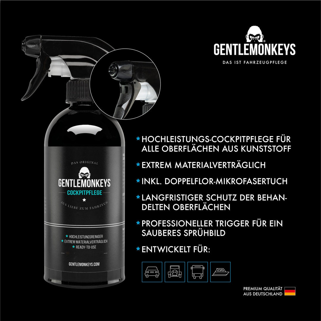 MONKEY 45 SET + COCKPITPFLEGE 500ml