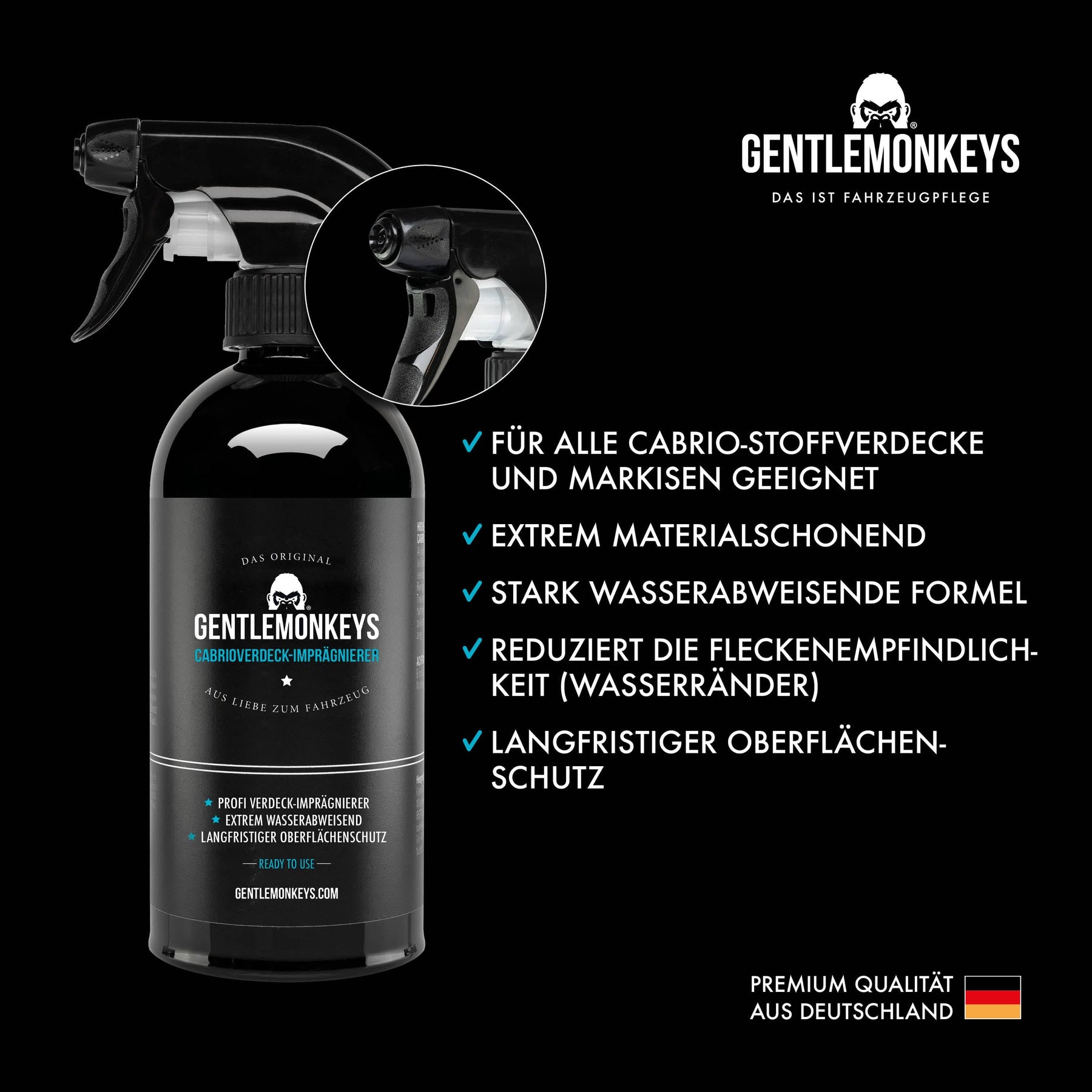 Verdeck-Imprägnierer für Auto & Oldtimer in handlicher 500ml Sprühflasche  by GentleMonkeys